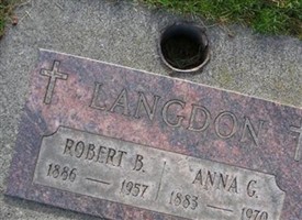 Anna G Langdon Anna G Langdon