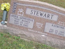Anna Genevieve Marker Stewart