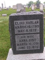 Anna Gist Harlan