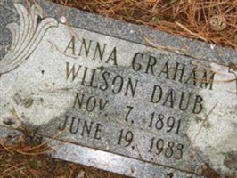 Anna Graham Wilson Daub