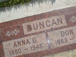 Anna Harspool Derrick Duncan