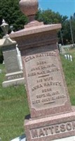 Anna Harvey Matteson Anna Harvey Matteson