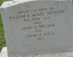 Anna Herman Anna Herman