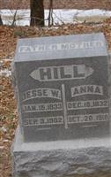 Anna Hill