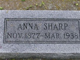 Anna Hornung Sharp Anna Hornung Sharp