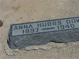 Anna Hubbs Dow (1882642.jpg) Anna Hubbs Dow (1882642.jpg)