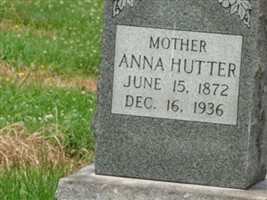 Anna Hutter Anna Hutter