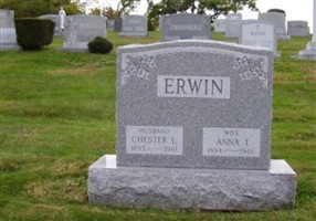 Anna I. Erwin Anna I. Erwin