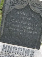 Anna I Huggins VanVleck Anna I Huggins VanVleck