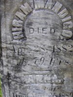 Anna J. Partlow Mandigo