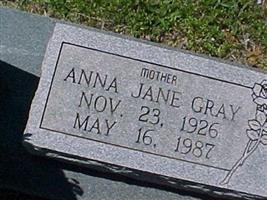 Anna Jane Campbell Gray