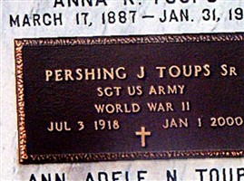 Anna K. Toups Anna K. Toups