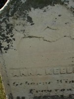 Anna Keeler Anna Keeler