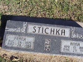 Anna Koci Stichka