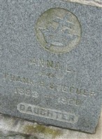 Anna L. Blankemeyer Stecher Anna L. Blankemeyer Stecher