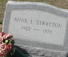 Anna L. Stratton