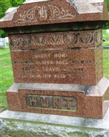 Anna L. Travis Hunt