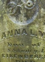 Anna L.M. EIKENBERRY