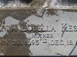 Anna Louella Morgan Kester
