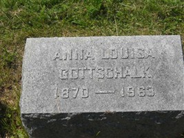 Anna Louisa Gottschalk