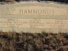 Anna Lucile Shaw Hammonds