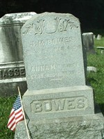 Anna M Bowes Anna M Bowes
