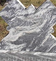 Anna M. Craighead Anna M. Craighead