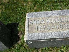 Anna M. Graham