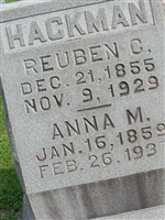 Anna M Hackman Anna M Hackman