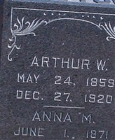 Anna M Huston Anna M Huston
