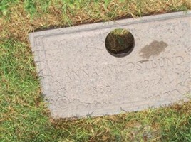 Anna M. Ostlund Anna M. Ostlund