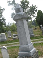 Anna M. Raabe Anna M. Raabe