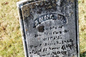 Anna M. Shupe