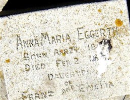 Anna Maria Eggerth