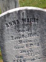 Anna Maria Hitz