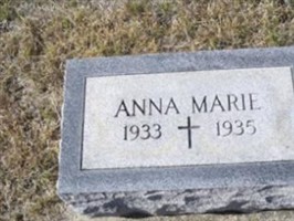 Anna Marie Podraza Anna Marie Podraza