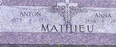 Anna Mathieu