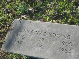 Anna May Edging