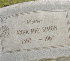 Anna May Simon