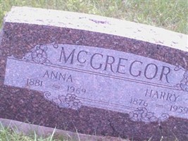Anna McGregor