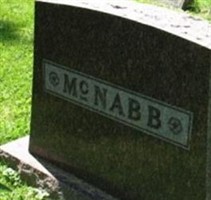 Anna McNabb
