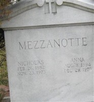 Anna Mezzanotte Anna Mezzanotte