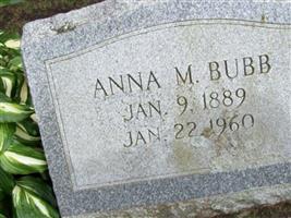 Anna Miller Bubb