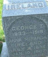 Anna Miranda Ireland Anna Miranda Ireland