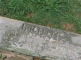 Anna Moore Brooks Anna Moore Brooks