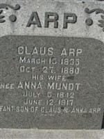 Anna Mundt Arp