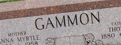 Anna Myrtle Gammon Anna Myrtle Gammon