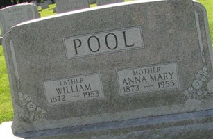 Anna Nary Pool Anna Nary Pool