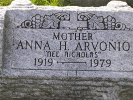 Anna Nicholas Arvonio Anna Nicholas Arvonio