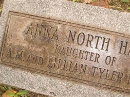 Anna North Haas